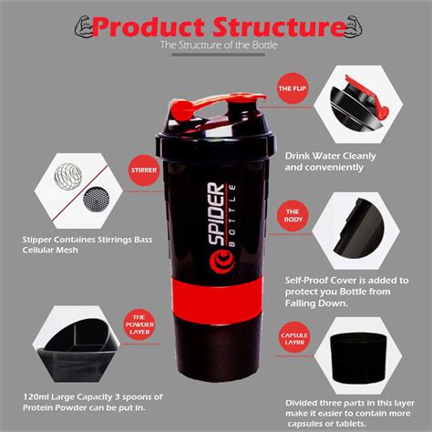 Protein Shaker Bottle 3 in 1 with Storage Compartment– leeway.pk