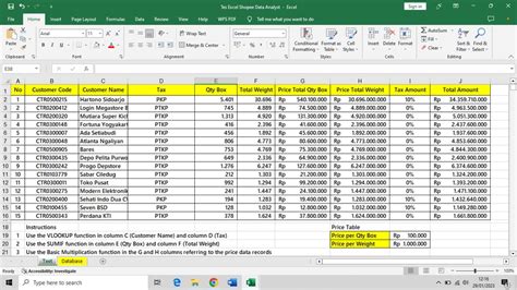 Entri Data Microsoft Excel Atau Spreadsheet