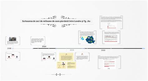 INFOGRAFIC Scrisoarea de milioane pierdută între Londra și Tg Jiu