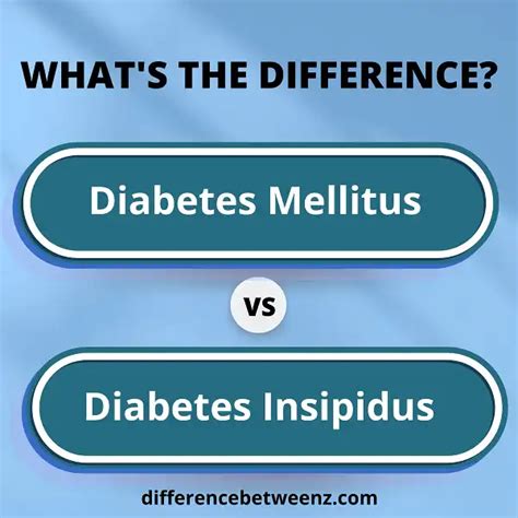 Difference Between Diabetes Mellitus And Diabetes Insipidus