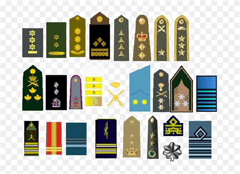 The Variety In Nato Ranks -and Most Of The Insignia - Us Navy Insignia, HD Png Download ...