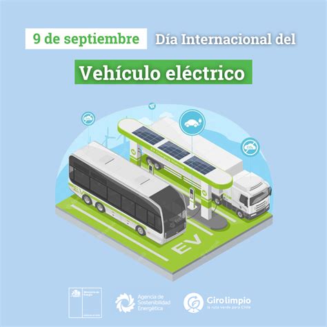 9 de septiembre Día Mundial del Vehículo Eléctrico Giro Limpio