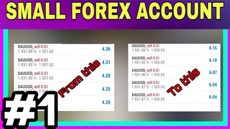 How To Grow A Small Forex Account Compounding Technique Part 1 Youtube