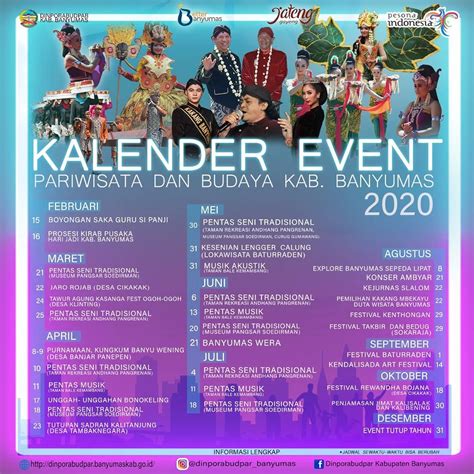 Kalender Event Jadwal Acara Hari Jadi Ke 449 Kabupaten Banyumas 2020