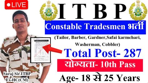 Itbp Constable Tradesmen Vacancy Itbp