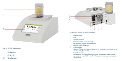 Acttr Technology Refractometers A Kr Ss Dr Polarimeter