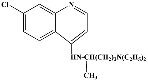 Antibiotics Free Full Text An Overview Of Repurposed Drugs For