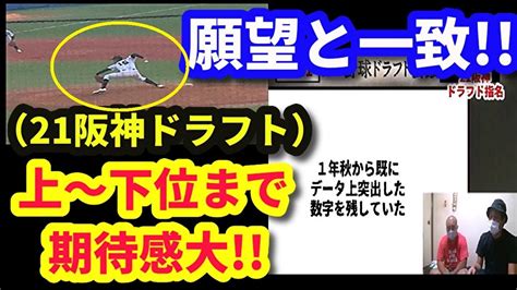 【期待大です‼︎】阪神ドラフト指名総括 （※2021ドラフト終了2時間後に撮影） Youtube