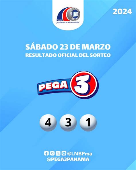 Loter A Nacional De Panam En Vivo Conoce Los Resultados Del Lotto Y