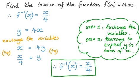 Question Video Finding The Inverse Function Of A Given Linear Function