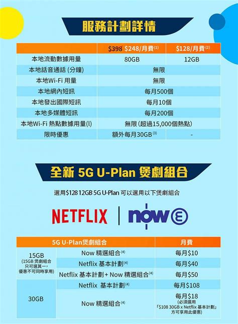 【5g Plan】3大電訊商學生5g月費計劃懶人包 最平 2 Gb Cmhk 3hk Csl 港生活 尋找香港好去處