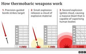 thermobaric  vacuum bomb