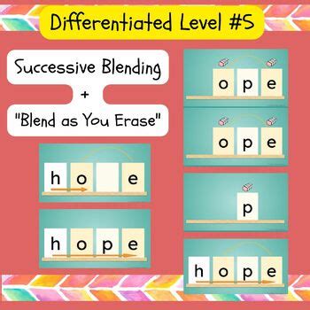 CVCe 40 O E Phonics WORD WORK Fluency Intervention DIGITAL Orton