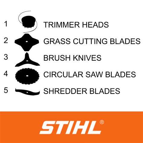 Cutting Attachments for Stihl FS91, FS91R Brushcutter | L&S Engineers