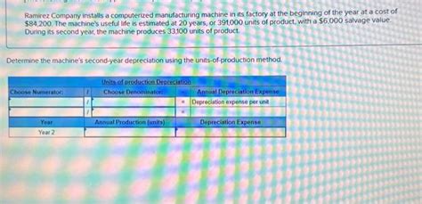 Solved Ramirez Company Installs A Computerized Manufacturing Chegg