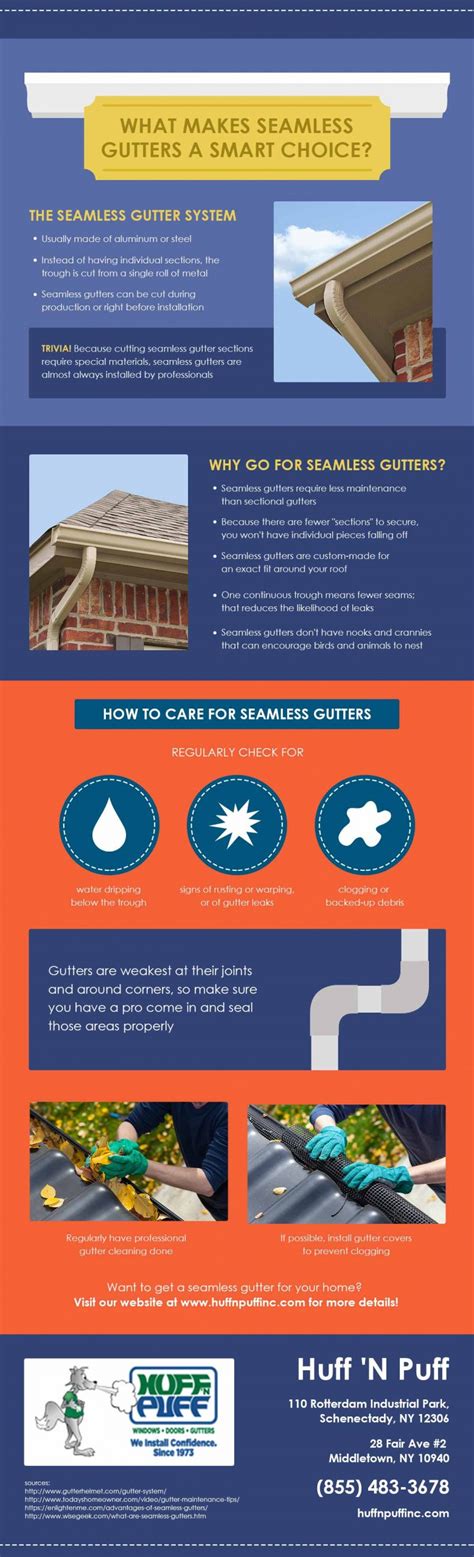 Infographic: What Makes the Seamless Gutter A Smart Choice