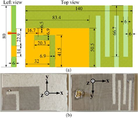 Figure From Compact Dual Band Textile Pifa For Mhz Ghz Ism