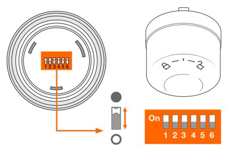 Led High Bay Luminaires Ledvance