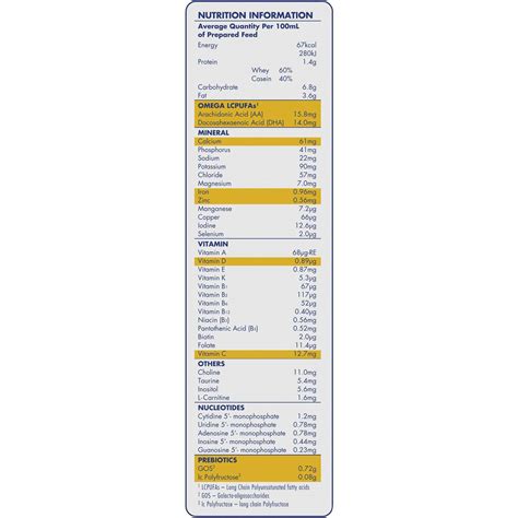 Aptamil Profutura Baby Formula Stage From Birth Months G