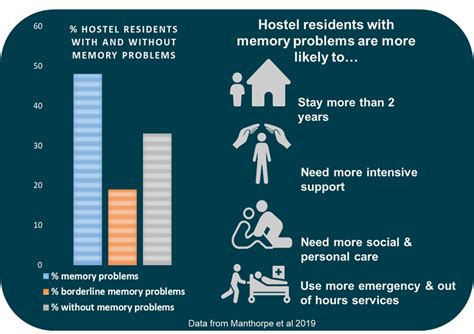 Home Page Png Psychiatry Ucl University College London