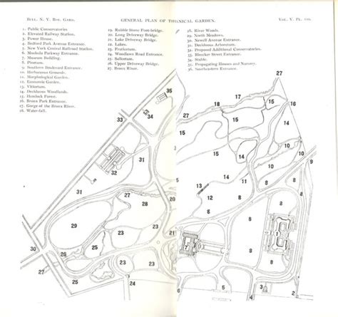 New York Botanical Garden Map