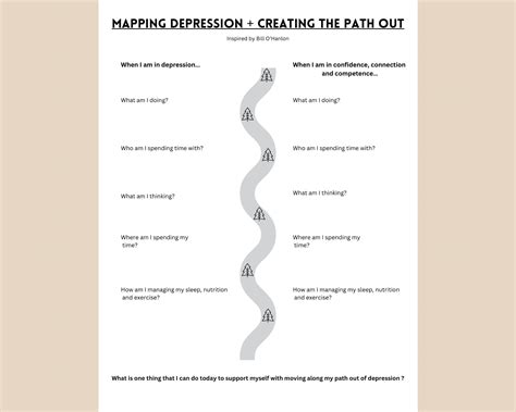 Mapping Depression / Narrative Therapy Solution-focused / Therapist