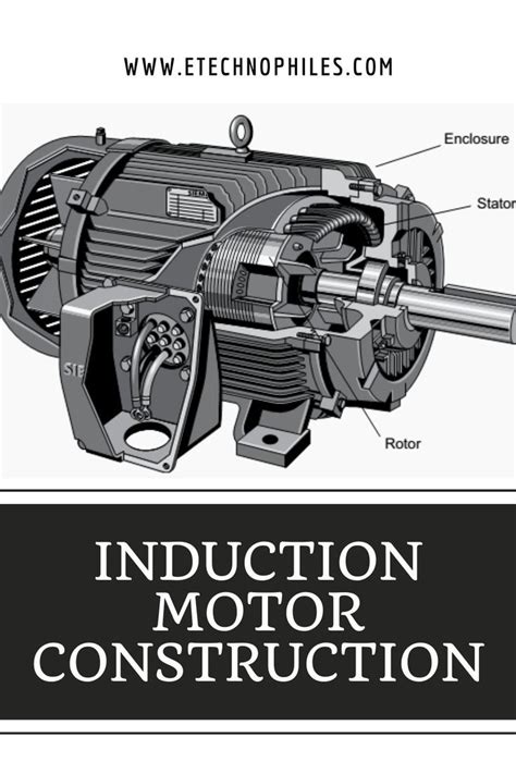 Single Phase Induction Motor Construction Working Starting Methods