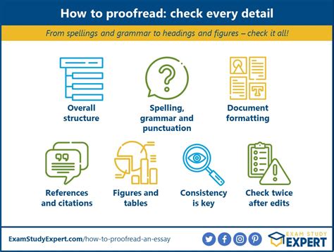 How To Proofread 19 Foolproof Strategies To Power Up Your Writing