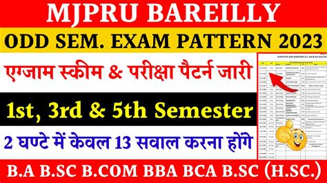 Mjpru Exam Pattern Odd Sem Exam Pattern Mjpru Mjpru Exam