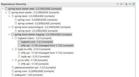 Suppress Spring Boot Console Logging: Excluding Condition Evaluation Reports