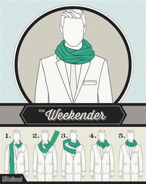 Manly Ways To Tie A Scarf Masculine Knots For Men Off