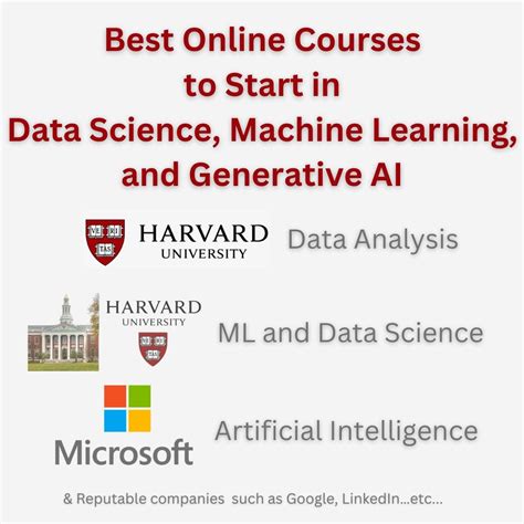 Best Online Courses To Start In Gen Ai Machine Learning And Data