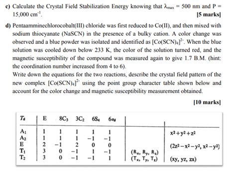 Solved C Calculate The Crystal Field Stabilization Energy Chegg