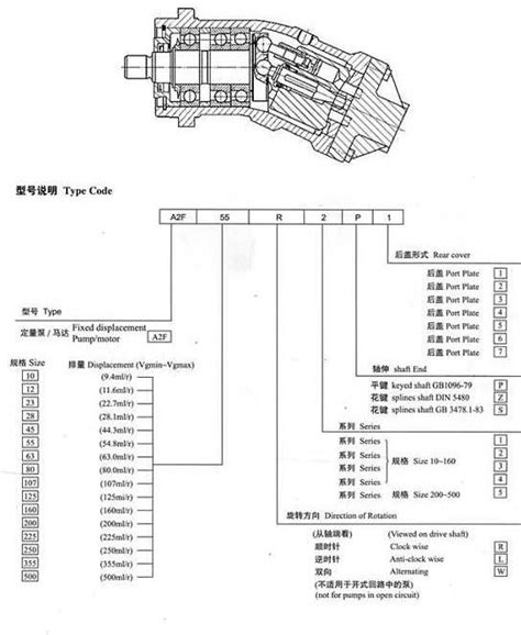 China Customized Zhenyuan A F A F A F A F A F A F