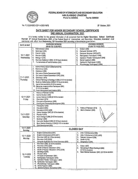 Fbise Hssc 2 Result 2024 Deidre Rhiamon