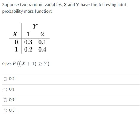 Suppose Two Random Variables X And Y Have The