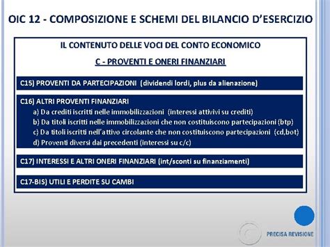 Oic Composizione E Schemi Del Bilancio Desercizio