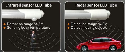 Tubo Led T Mm W Con Detector Por Infrarrojos Conexi N Lado