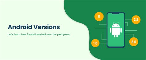 Android Versions List From Version 10 To Android 15 Latest