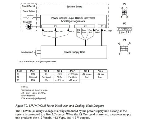 The Ultimate Guide To Understanding Hp Laptop Charger Wiring Diagrams