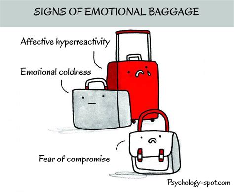 So You Can Free Yourself From The Emotional Baggage That Prevents You