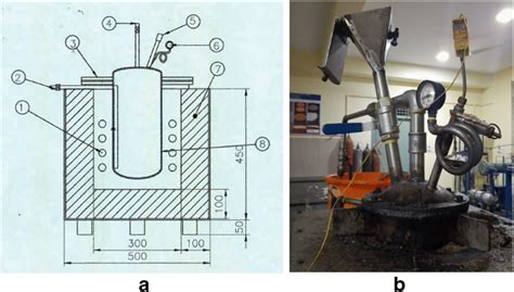 A Pyrolysis Reactor 1 Heater 2 Nitrogen Inlet 3 Flange 4