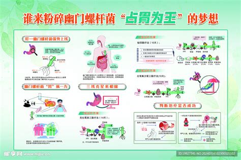 幽门螺旋杆菌设计图 PSD分层素材 PSD分层素材 设计图库 昵图网