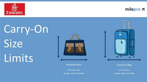 Emirates Carry On Allowance Detailed Guide Rules To Know