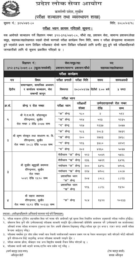 Karnali Pradesh Lok Sewa Aayog Examination Center For 4th Level