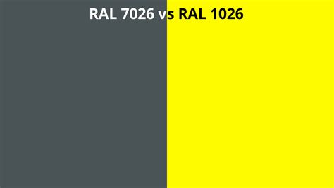 Ral 7026 Vs 1026 Ral Colour Chart Uk