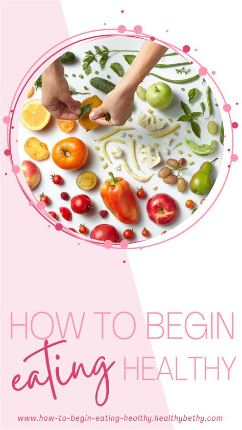 How To Begin Eating Healthy The 2 Places To Start