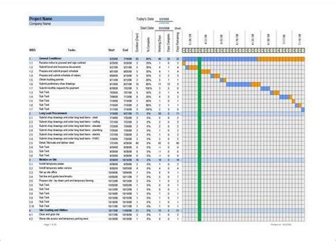 Amazing Construction Timeline Template Excel Make A History