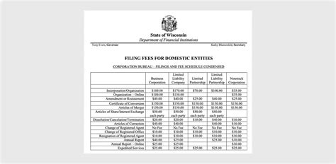 Llc Annual Fees Wisconsin Llc Bible