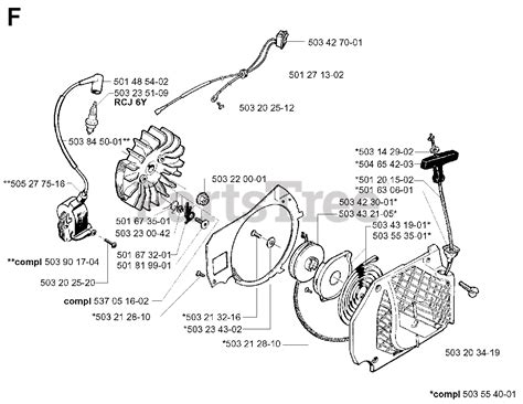 Jonsered 2077 Jonsered Chainsaw 2001 10 Starter Parts Lookup With Diagrams Partstree